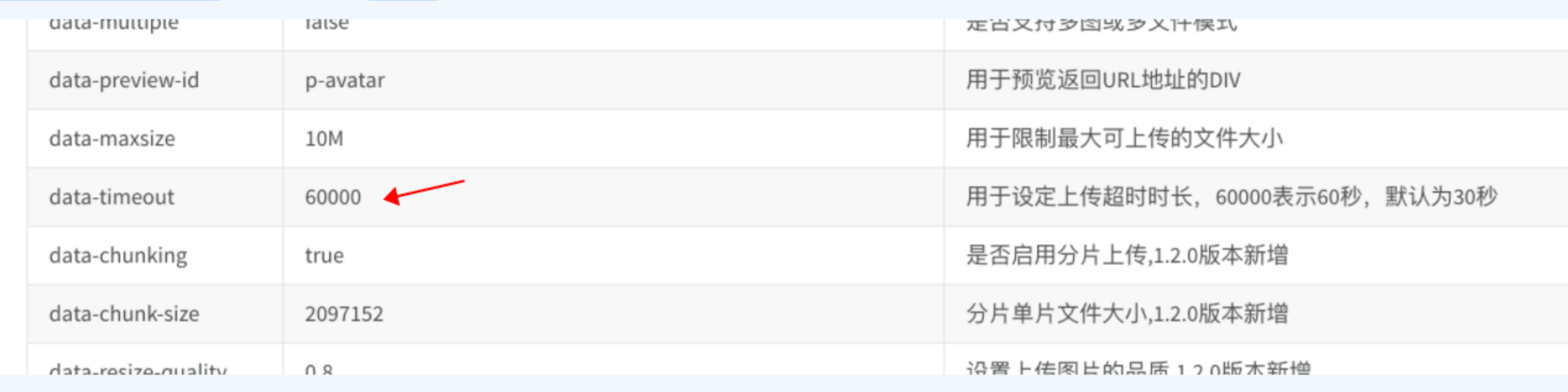 输入图片说明