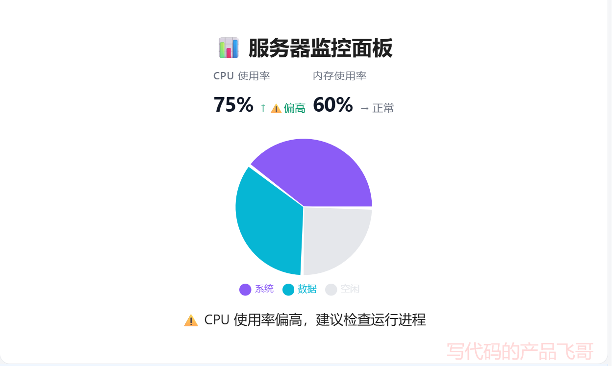 输入图片说明 输入图片说明